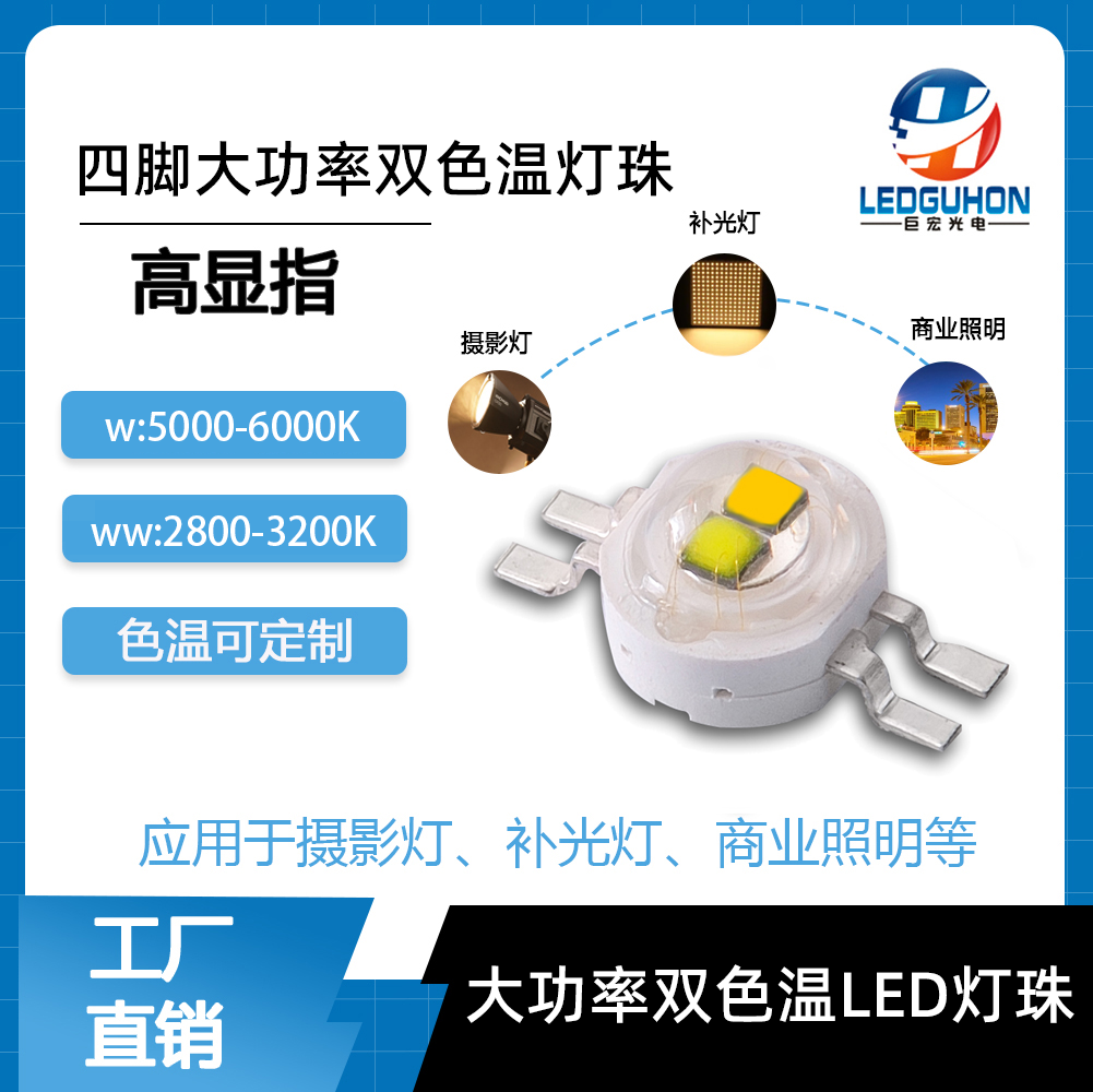 產品圖