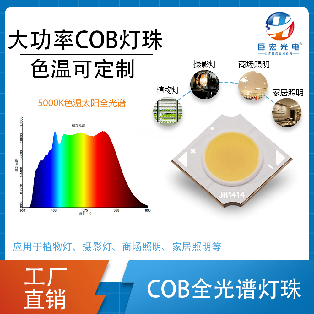 產(chǎn)品圖